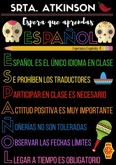 Customizable Spanish Classroom Rules Poster Digital Copy