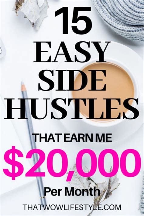 pin on side hustle ideas