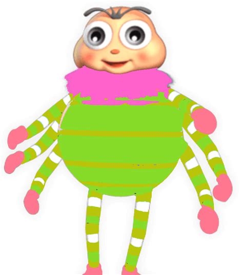wincy spider fictional characters wiki fandom nursery rhymes