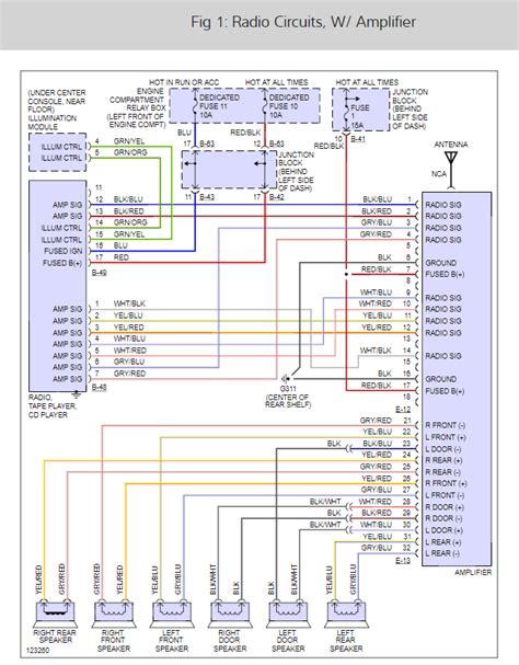 acura tl stereo wiring diagram pics faceitsaloncom