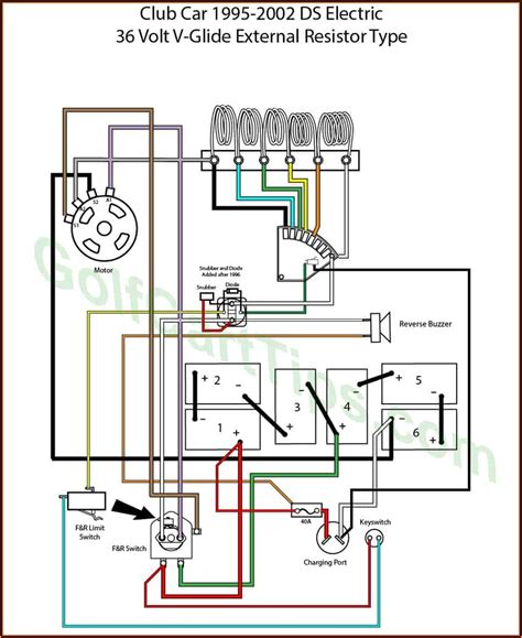 eaton  receptacle wiring diagram examples resume template lena wireworks