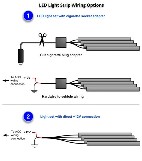 basic led strip light wiring diagram wiring diagram schemas