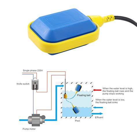 controller float switch liquid switches liquid fluid water level float switch controller