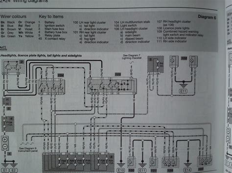wiring diagram  audi  towbar diagram diagramtemplate diagramsample