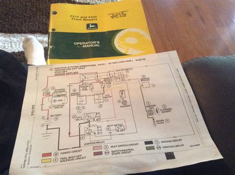 wiring diagram  john deere  wiring digital  schematic