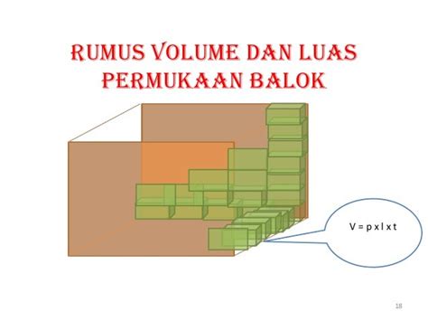 tergokil  volume bangun ruang  gambar dibawah