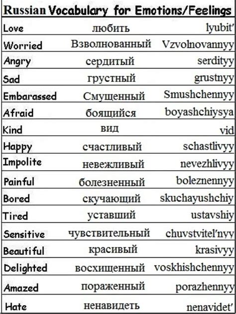 basic russian russian lessons russian language lessons russian