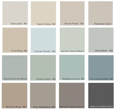 popular paint colors popular paint colors room colors