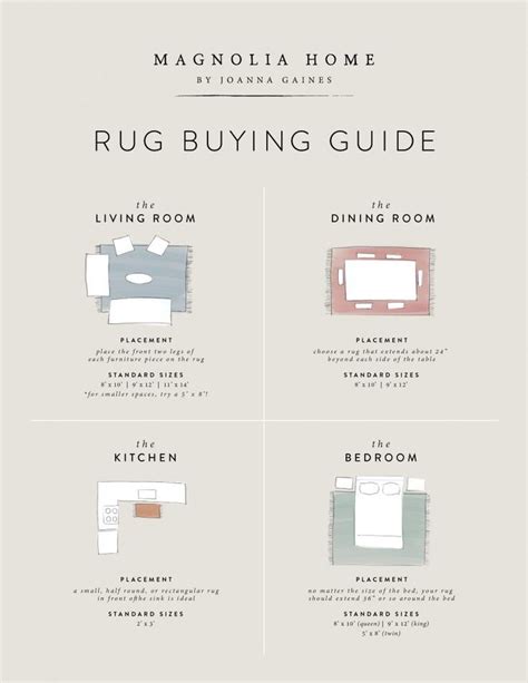 choosing   rug   space magnolia home rugs magnolia homes rug size guide