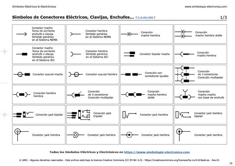 simbologia de conectores electricos clavijas enchufes en  conectores electricos