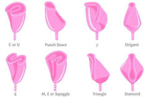 menstruatiecup hoe werkt het en welke  het beste holistik