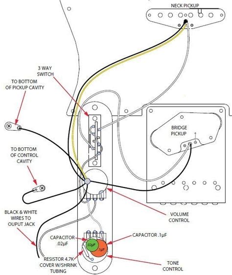 standard telecaster wiring diagram prewired kit esquire tele  telecaster custom guitars