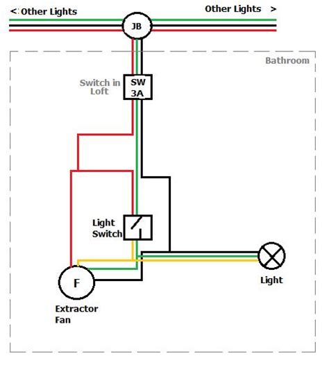 light circuit wiring diagram uk wiring diagrams  lighting circuits diynot forums