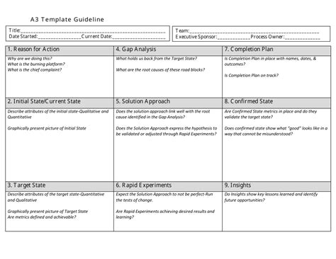 guideline template  team discussion   printable  templateroller