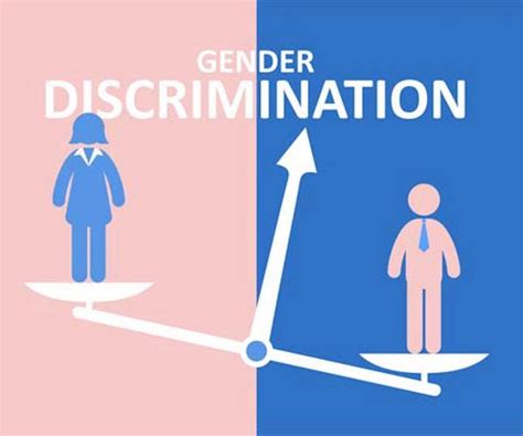denial  promotion unequal pay  women sex discrimination inquirer