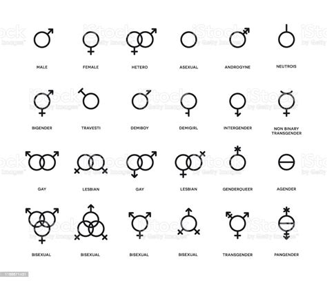 Gender Symbols Set Sexual Orientation Icons Male Female Transgender Gay