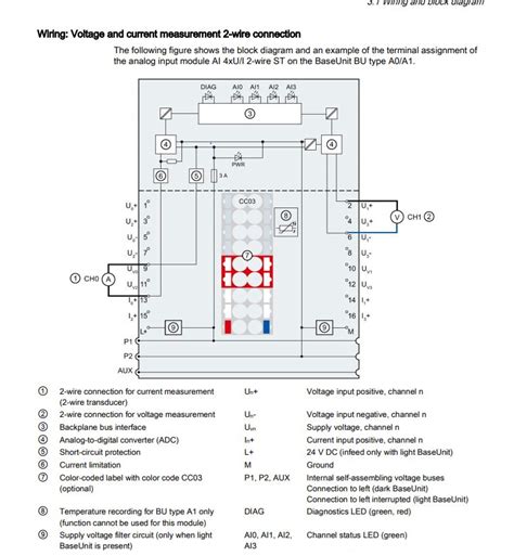 analog output  analog input wiring siemens forumsmrplccom