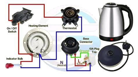electric kettle wiring diagram iti directory