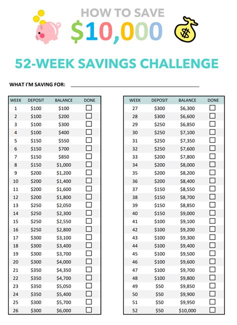 money saving challenge chart printable