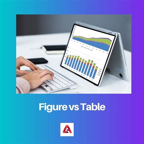 figure  table difference  comparison