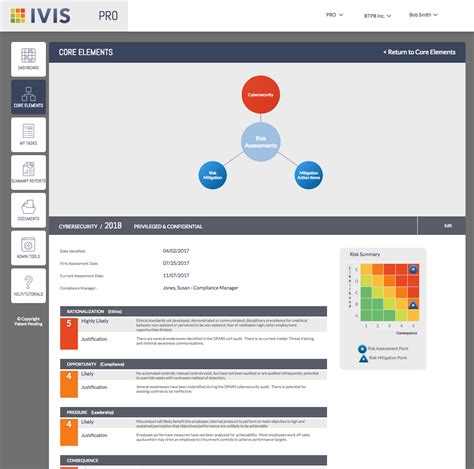ivis pro product  ivis technologies