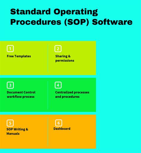 top  standard operating procedures sop software   reviews