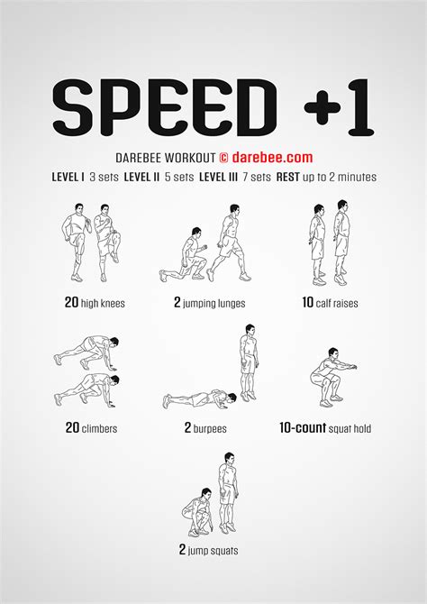speed  workout