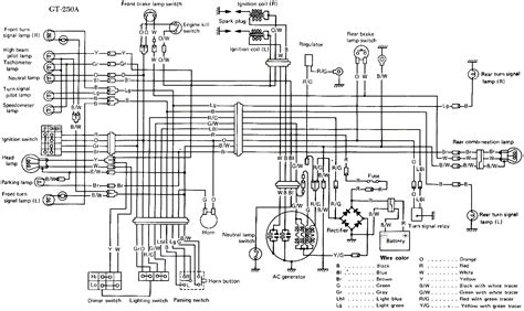 diagram  suzuki samurai parts diagram wiring schematic mydiagramonline