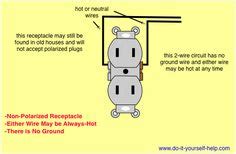 switch wiring diagrams    helpcom household misc pinterest circuit