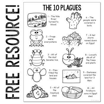 printable  plagues  egypt coloring pages