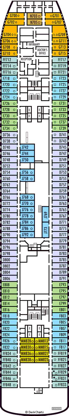 holland america veendam deck  cruise critic