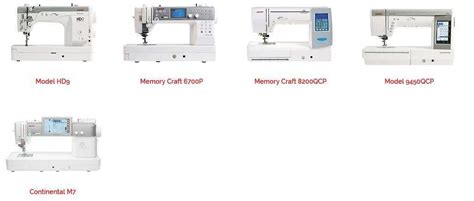 janome sewing machines history questions