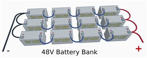 sizing  building  battery bank gtis power systems
