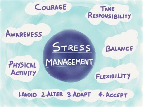 helpful stress management tips health guide