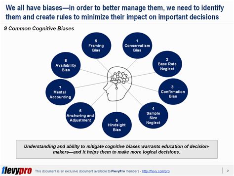building blocks  behavioral strategy   de bias  decision