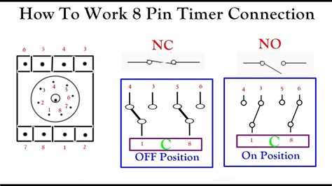 timer relay   connect  pin timer connection wiring diagram youtube