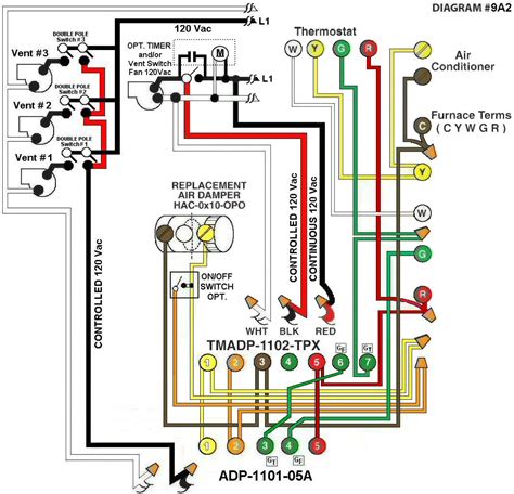 rv comfort hc thermostat wiring diagram