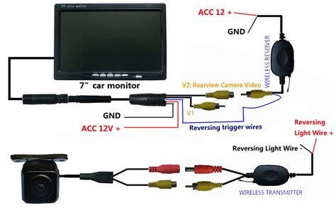 wiring diagram  wireless reversing camera wiring diagram