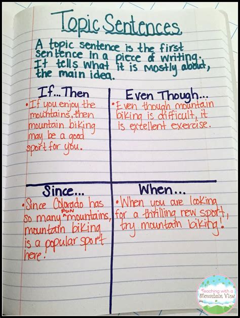 teaching   mountain view topic sentences