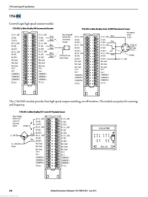 ifi wiring diagram bestsy