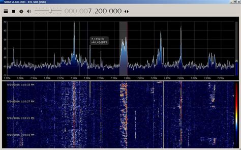 reports  tests   rtl sdr