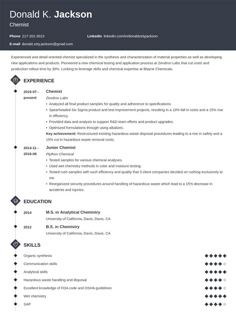 science resume template tips cv examples  scientist