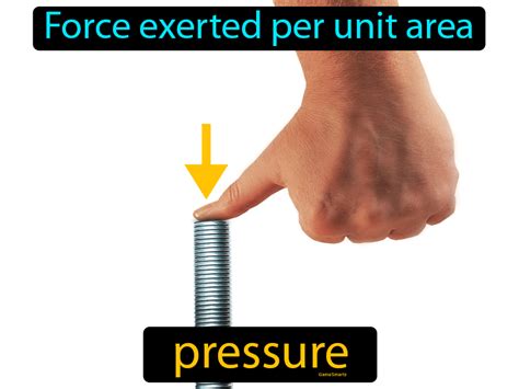 pressure definition image gamesmartz