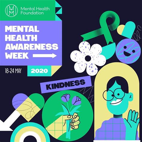 Mental Health Awareness Week Queen Elizabeths Academy