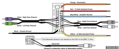 metra wiring harness diagram wiring diagram