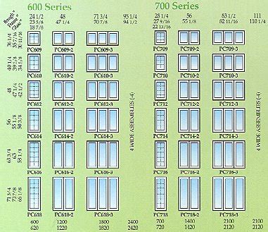marvin casement window size chart  home plans design