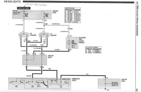 chevy truck wiring diagram  image        link