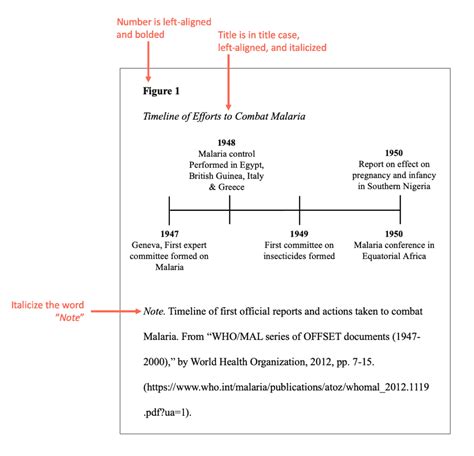 format guide  complete guide   format