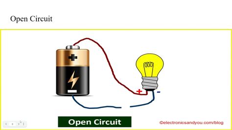 open  closed circuit diagram