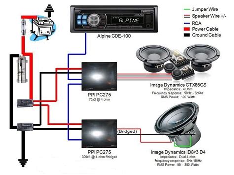 car audio wiring diagrams  amplifier  amplifiers  amplifiers car stereo systems car